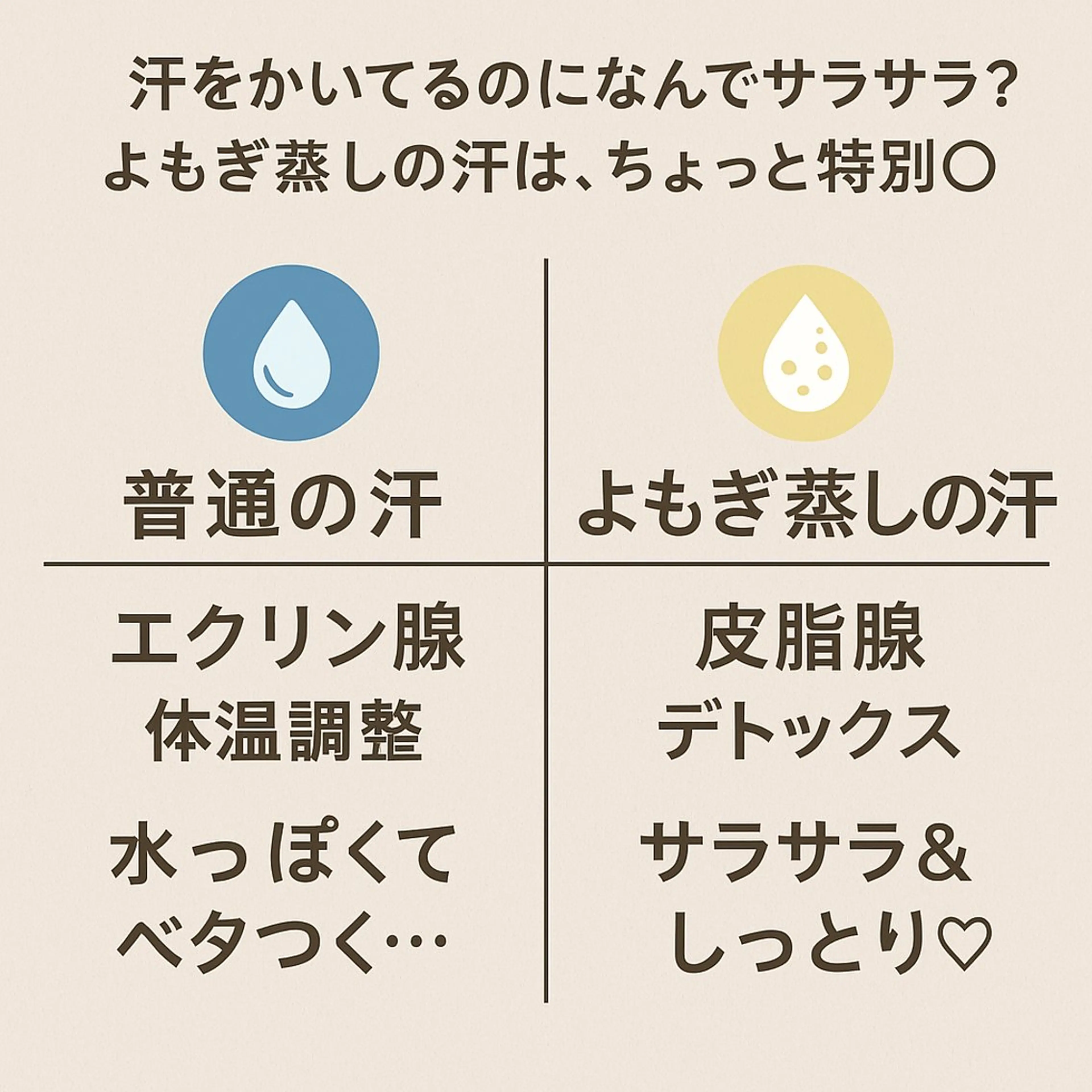 エステ pono_salon所属・pono_ salon のエステ・リラクイメージ
