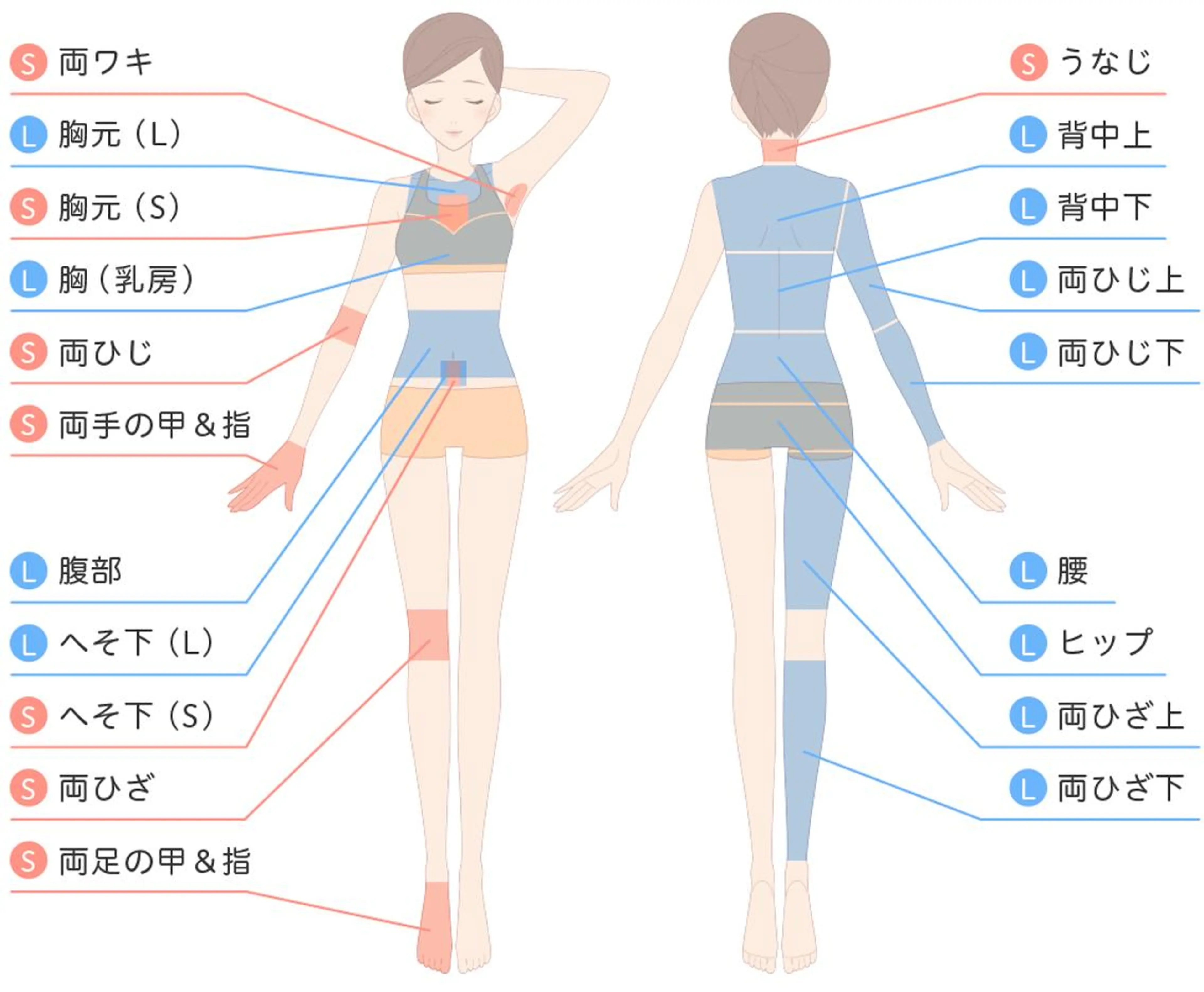 トータルビューティー サロンワンダーのマツエク・マツパデザイン