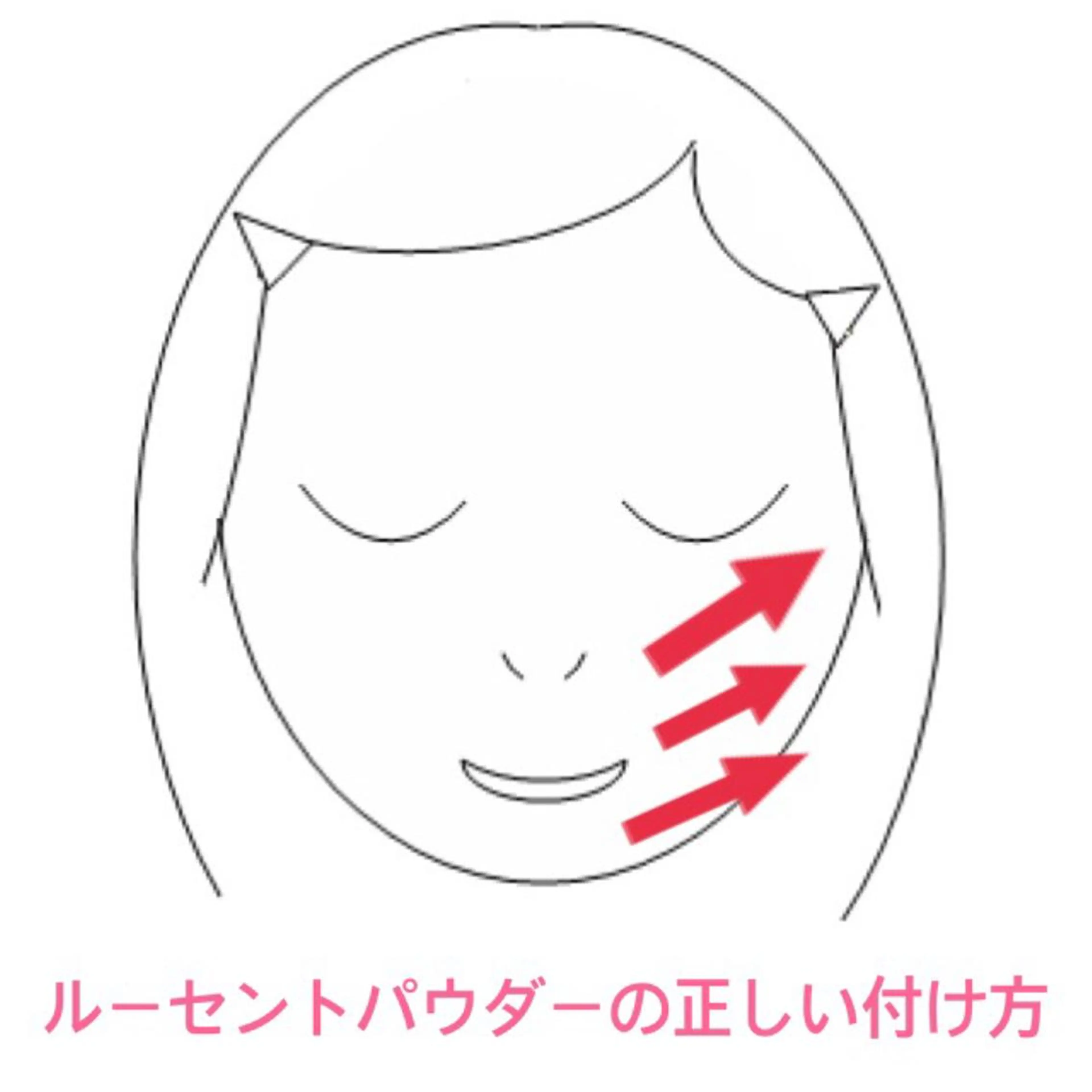 都度払い肌質改善 &脱毛Blancheのエステ・リラクイメージ