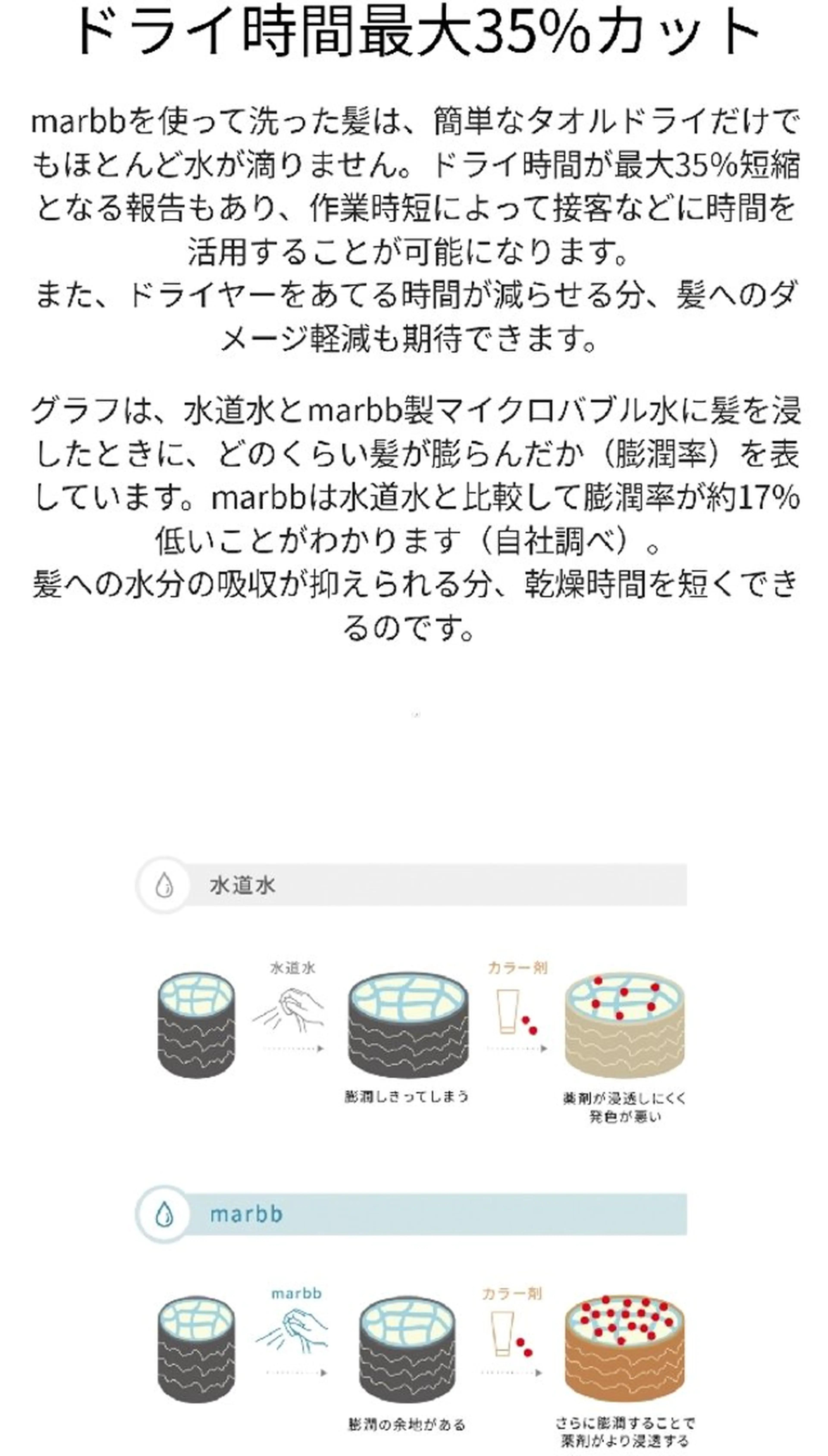 501 HAIR studio所属・22時迄営業サロン⭐ YASUHIRO🌿の眉毛・アイブロウイメージ