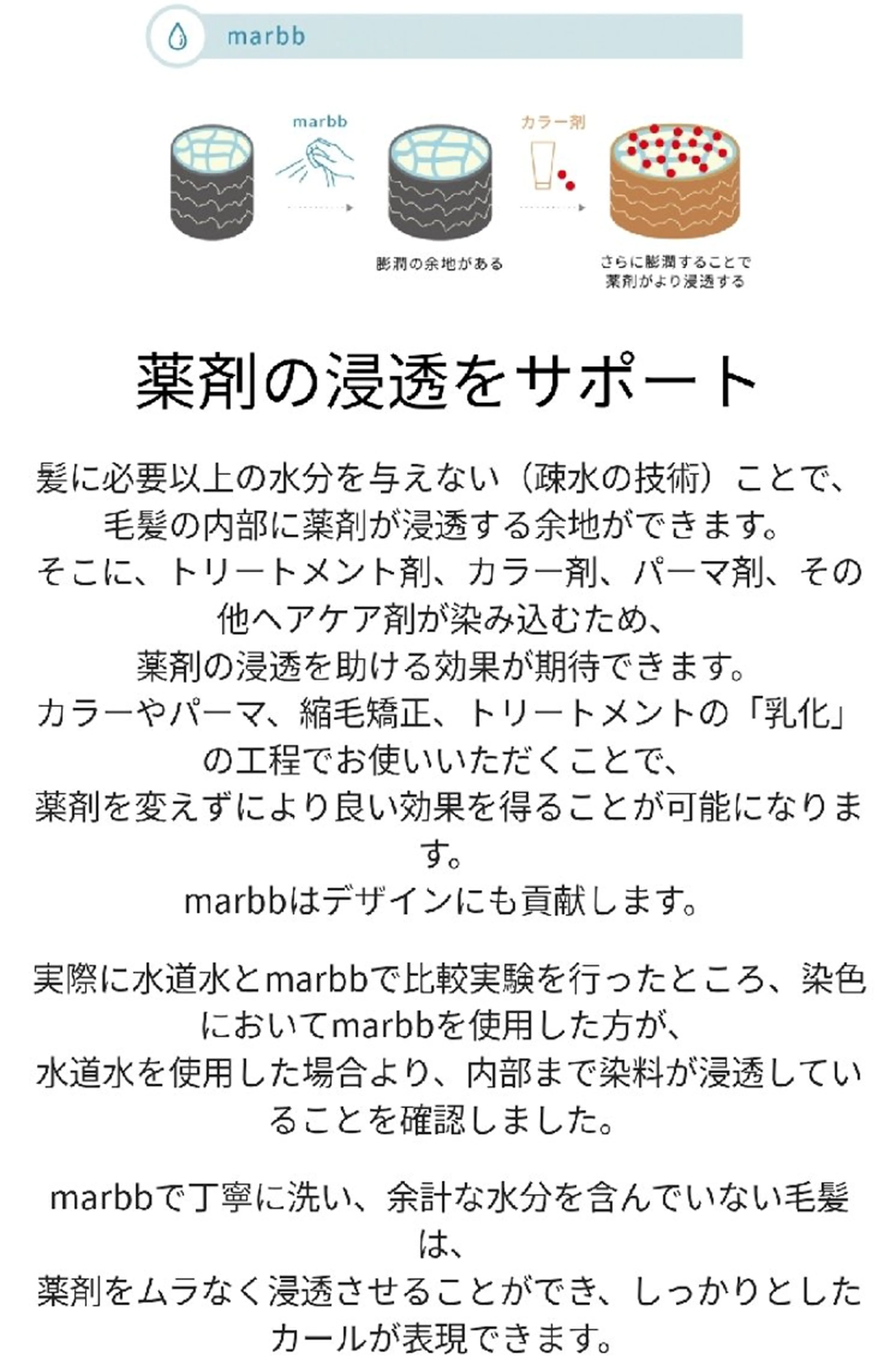 501 HAIR studio所属・22時迄営業サロン⭐ YASUHIRO🌿の眉毛・アイブロウイメージ