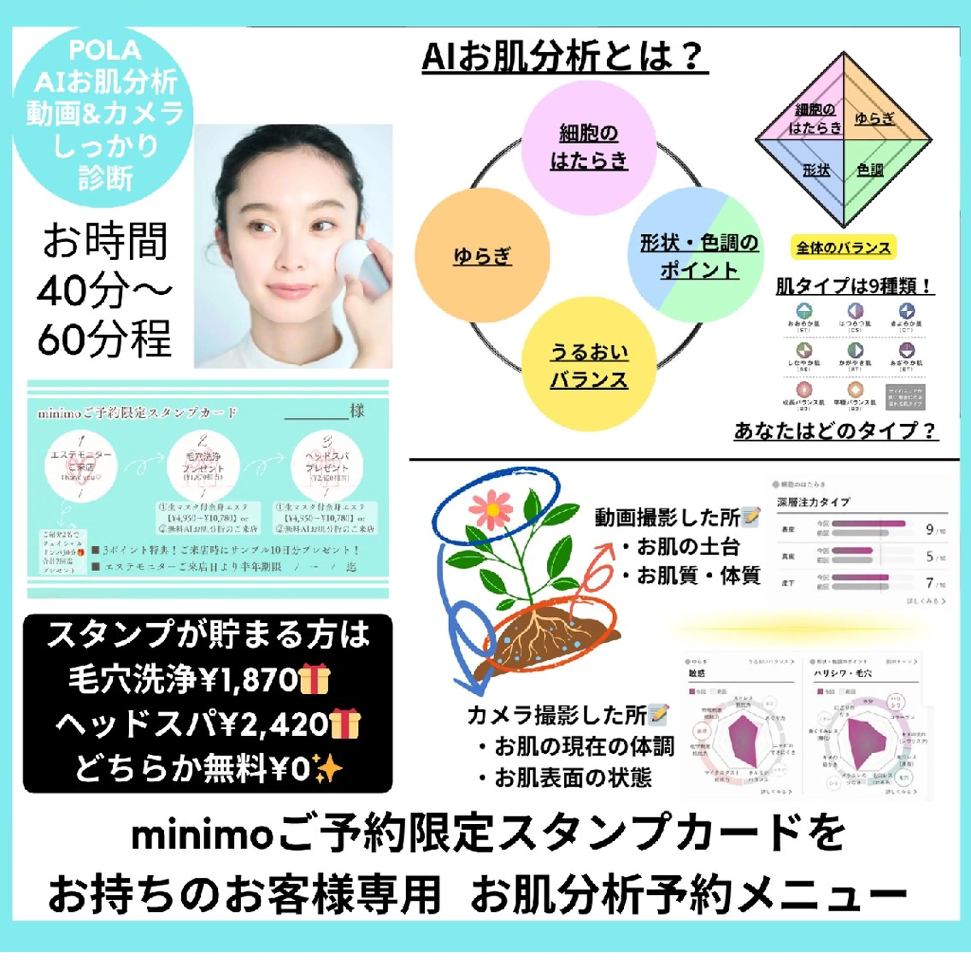 minimoスタンプカードAIお肌分析ご予約の写真