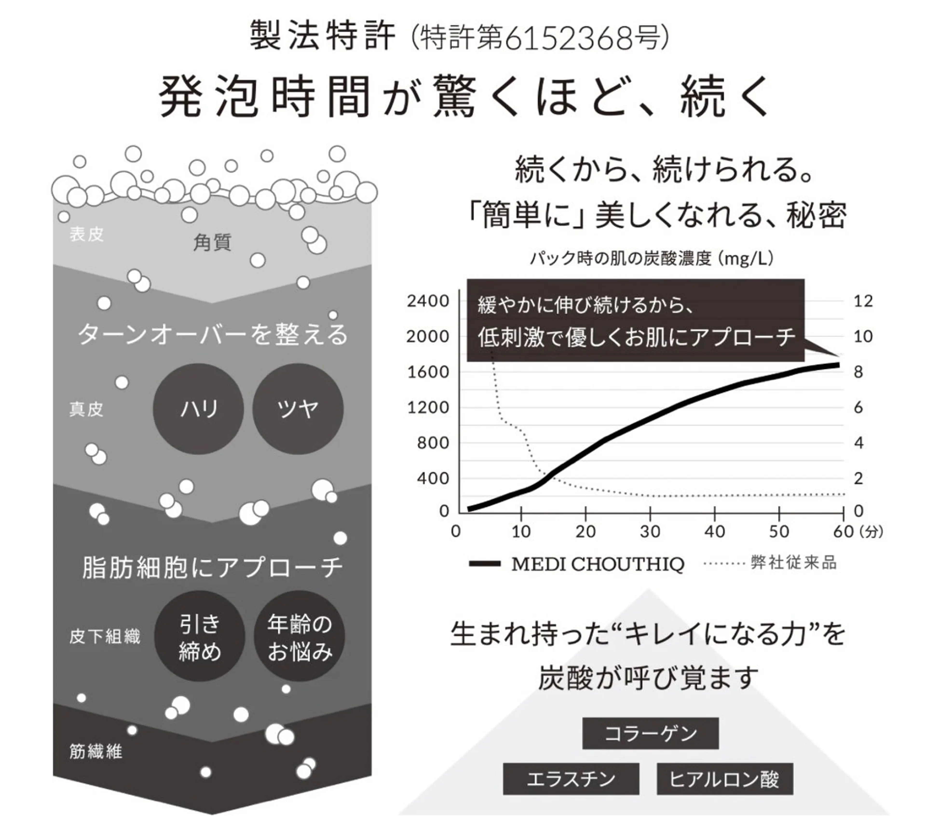 Monreve所属・Monreve 🌿のエステ・リラクイメージ
