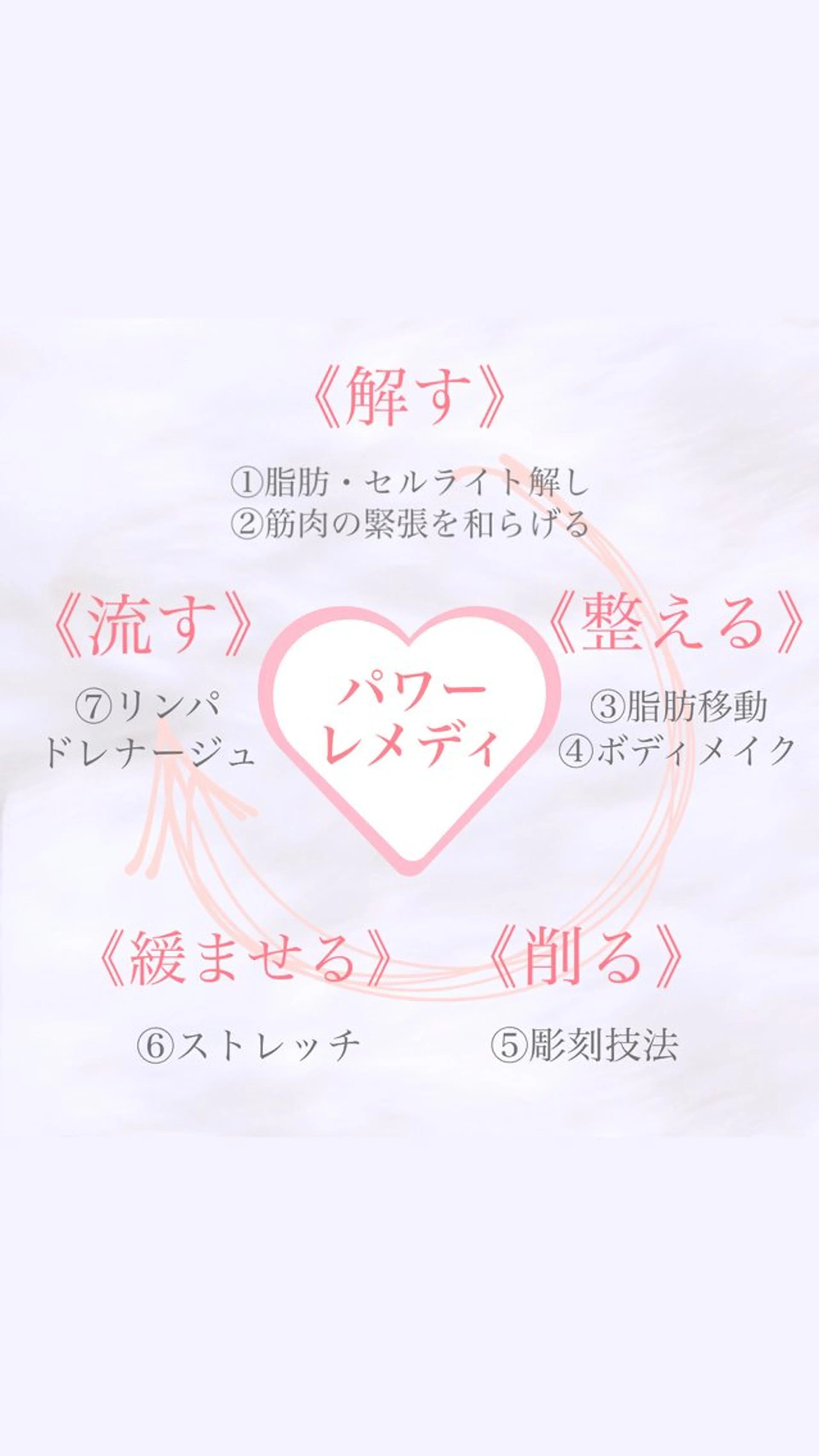 エステ リラク 🦋肌質改善サロン. maho🦋のエステ・リラクイメージ