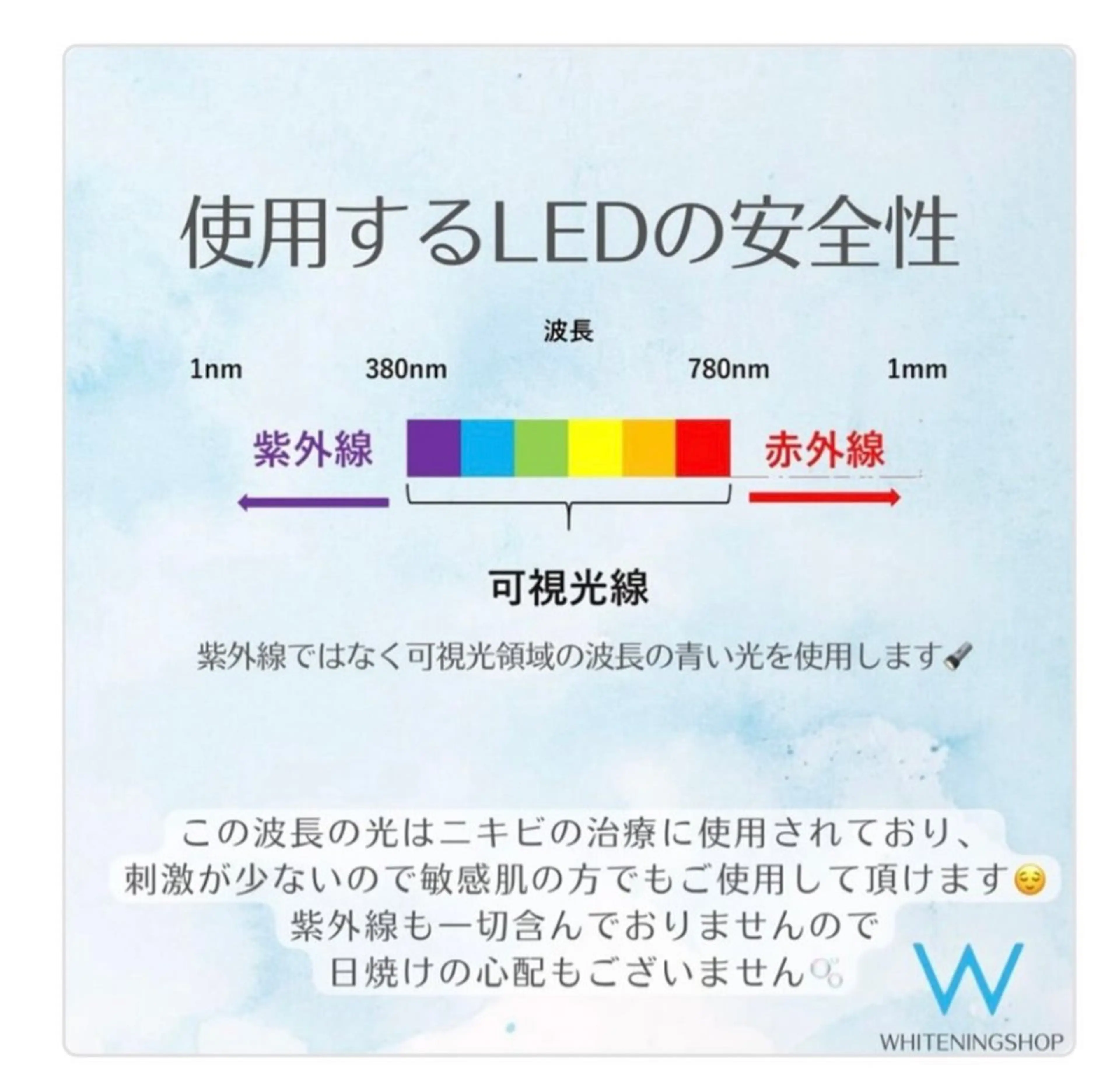 ホワイトニングショップ伊丹店所属・ホワイトニング ショップ伊丹店のその他イメージ