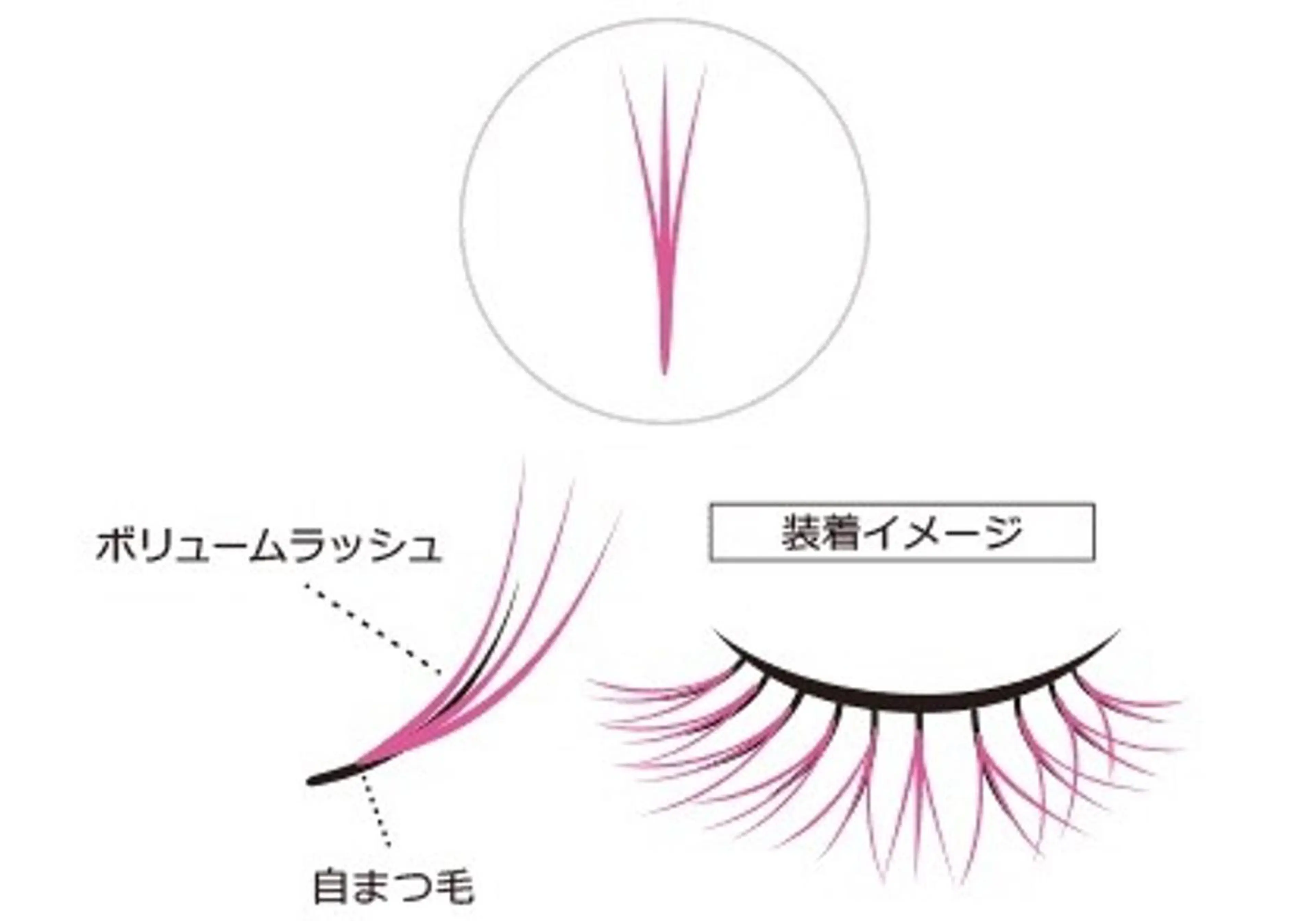 マツエク・マツパ 阿部 知世のマツエク・マツパデザイン