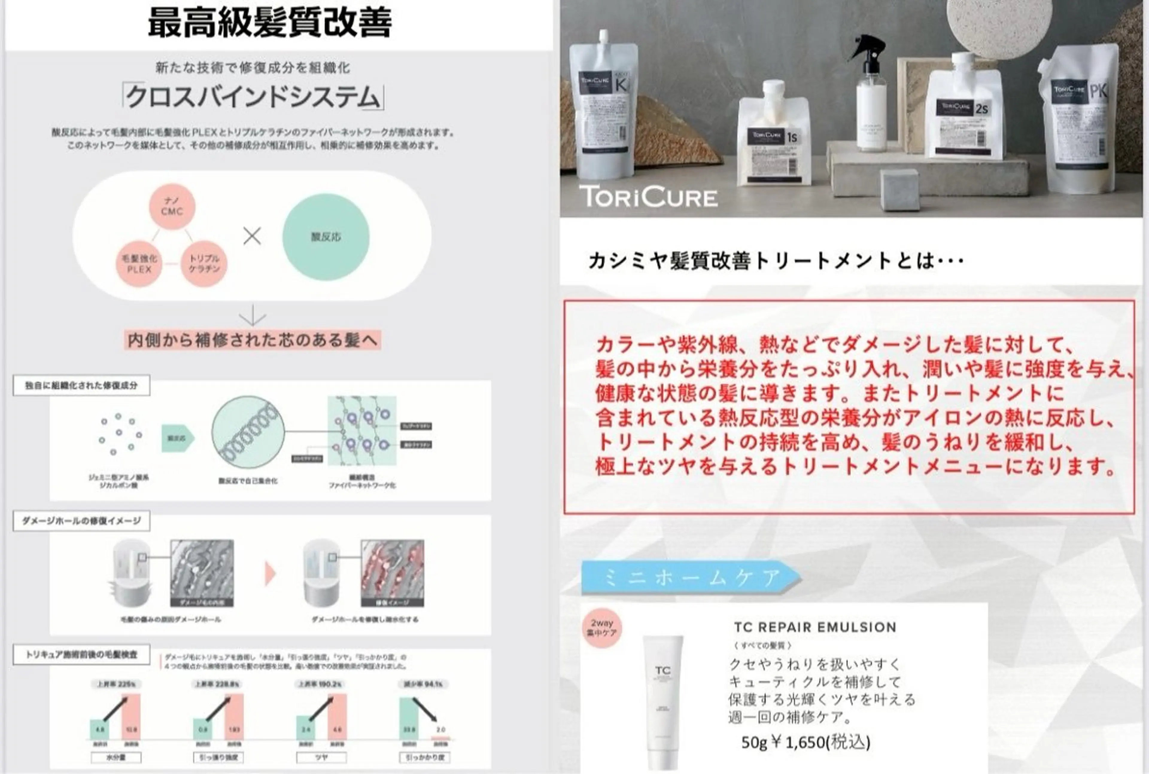 トリートメント ヘッドスパ 秋田 亜由美のヘアスタイル