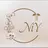 古田 ちよみのプロフィール画像