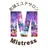 MISTRESS Nishikawa