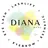 眉毛&まつげ ☆Dianaのプロフィール画像