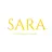 SARA annex eyelashのプロフィール画像