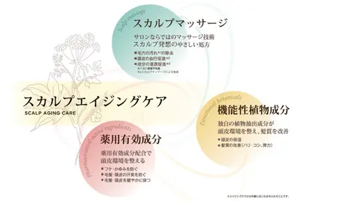 「夏前の頭皮ケア」カット＋ビオーブスカルプヘアケアヘッドスパ🌿