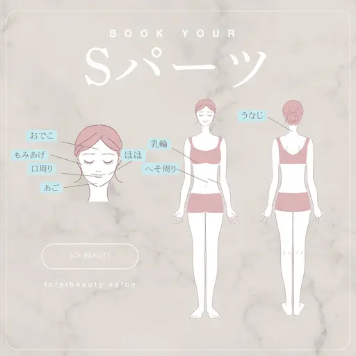 🌿【カスタム部分脱毛】Sパーツ