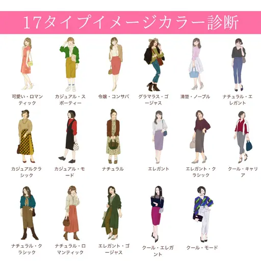 人気No.1✨全身似合うがわかる!17タイプイメージカラー診断×骨格診断×メイクレッスン/冊子🎁3h