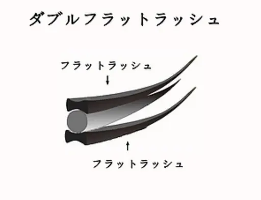 【技術向上モデル】ダブルフラット80本※オフなしの方※コーティング仕上げあり※上限80本までとなります