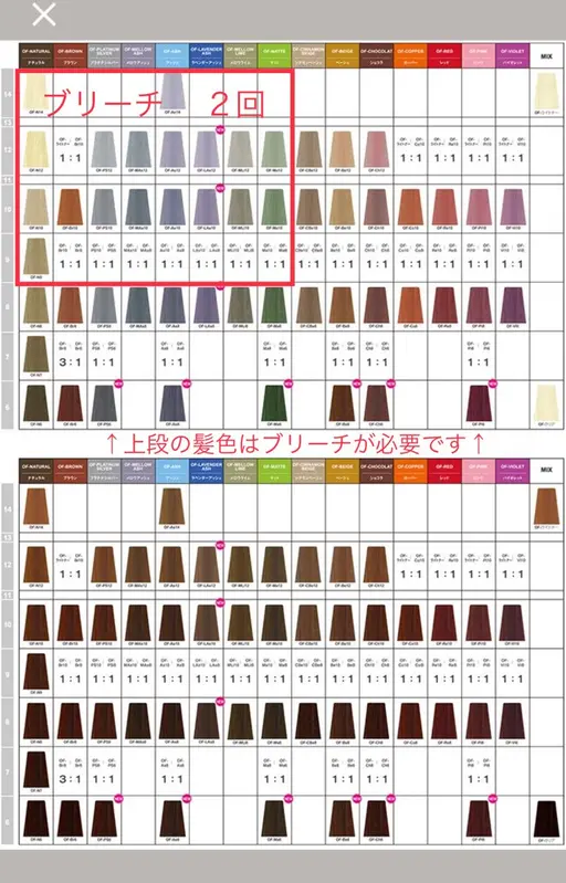 ◼️ カット＋カラー