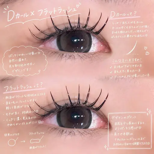 【期間限定🎀人気No.1‼️】フラットラッシュ100本🌟美容液コーティング付💖他店オフ+330
