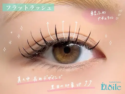 フラットラッシュ120本