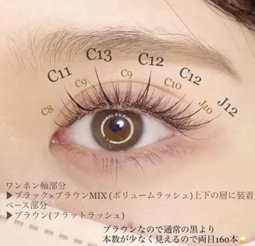 ワンホンマツエクCカール100束