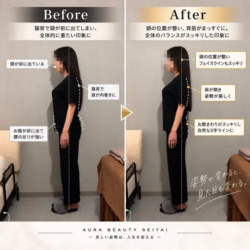 【姿勢・美脚】都内人気院のプロが施術*全身骨格ボディメイク整体(60分)