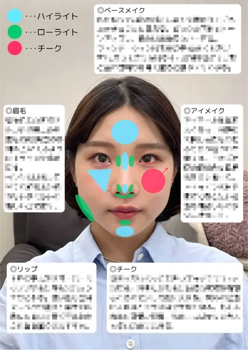 顔バランス診断+パーソナルカラー診断+似合わせフルメイクレッスン【診断結果&メイクアドバイスデータ付き】