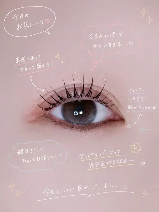 まつげパーマ(施術時間の目安は30分と記載がありますが、実際は60分です。)ご予約前に詳細情報をご確認ください。