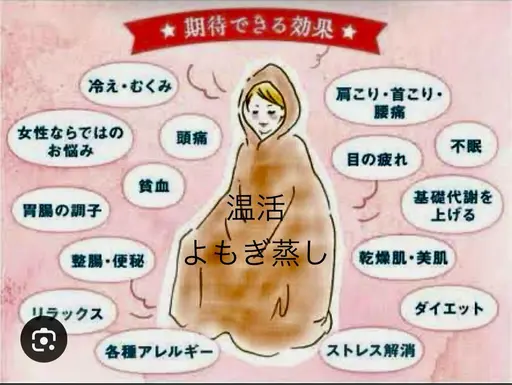 温活よもぎ蒸し