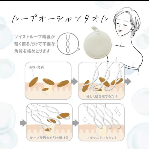 【追加メニュー用】全身あかすり】肘・膝・踵などの古い角質簡単除去♪