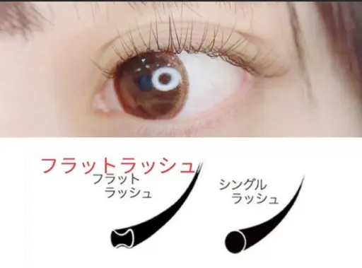 【オフ無料】フラットラッシュ100本➕コーティング ビタミンアイパック付き