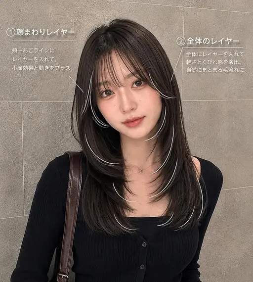 【👑人気No.1👑】レディースカット➕aujuaトリートメント　¥1650