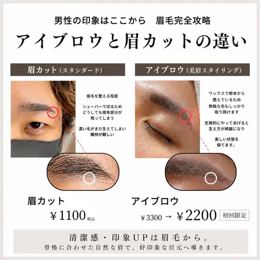【メンズ限定】アイブロウ ワックス脱毛