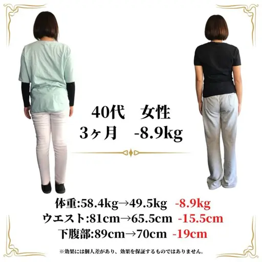 【3ヶ月平均−8kg】人生最後のダイエット｜運動不要・食事制限なし🚫　遺伝子検査付きで根本改善✨