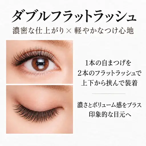 【ダブルフラットラッシュ】最高の持ち&ボリューム感140本70束¥5980