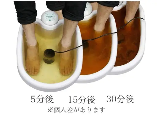 【寒い季節の温活に】足元ぽかぽか♪30分フットデトックスバス