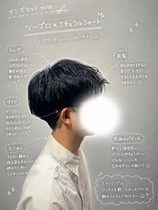 【今だけ0円✨️メンズ限定‼️】カット+シャンプー