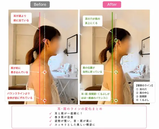 人気No.1‼️ 【全身が生まれ変わる】極上デトックス120分✨