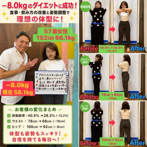 【90日間で人生を変える!】リバウンド無し！人生最後のダイエットカウンセリング+整体