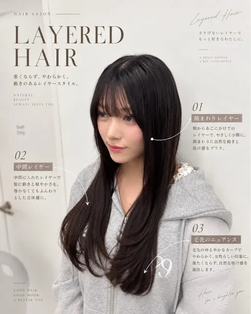 Ｎｏ．1人気✨カット＋ワンカラー＋髪質改善トリートメント