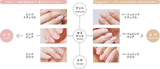 ★自爪コーティング★【オフあり】