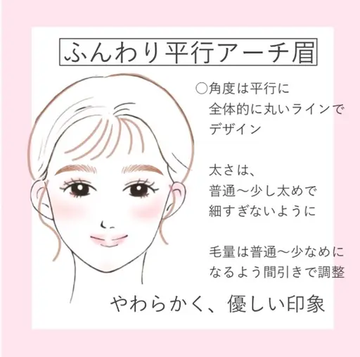 平行アーチ眉 アイブロウワックス モデル募集中‼️人数制限あり⚠️