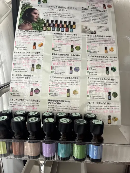 アロマトリートメント