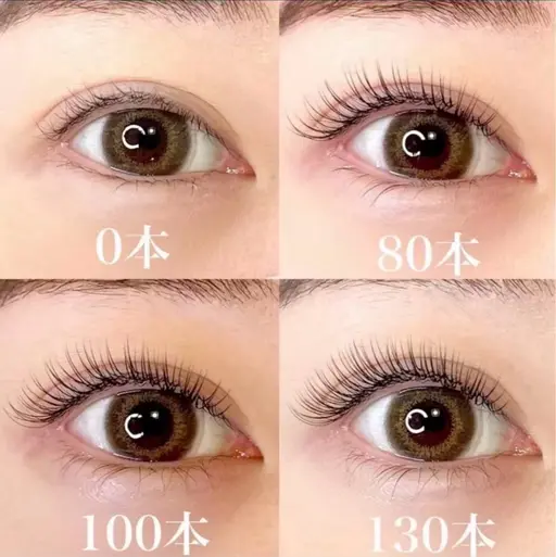 最高級フラットラッシュ上のみ130本（コーティング付）