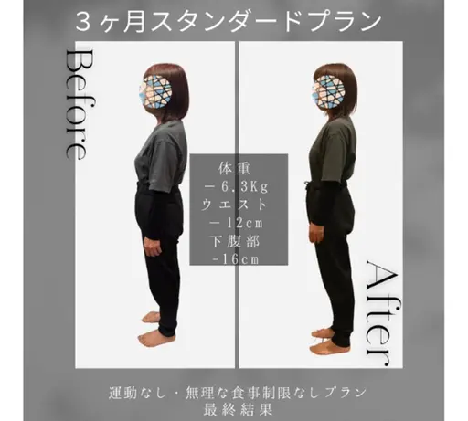 【3ヶ月で-10kgを目指す】リバウンド終了！DNA別・最短痩せ体験　60分