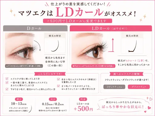 💖今だけ💖LDカール限定!【オフ無しor有り】フラットラッシュ120本