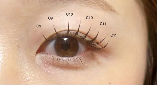 ❣️4/14(火)・16(木)限定クーポン❣️ミンクマツエク100本¥4400