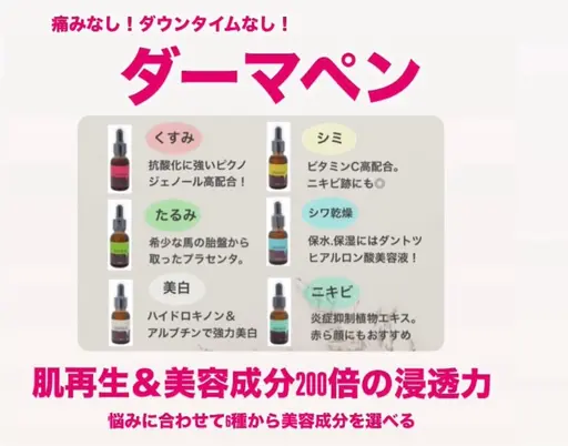 【ニキビ.毛穴】エステダーマペン＆6種の選べる高濃度美容液🫧ダウンタイムなし✨