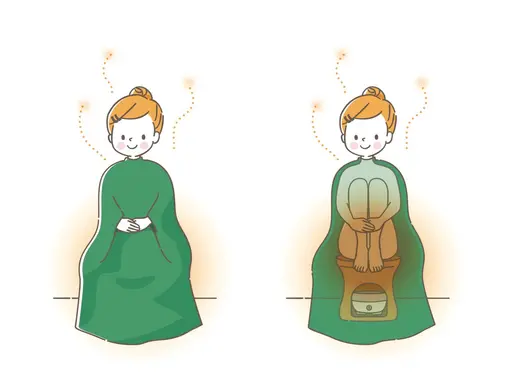 【初回限定】滝汗燃焼♨️完全無農薬ハーブ蒸し◆40分🌿アロマソルト足湯付き