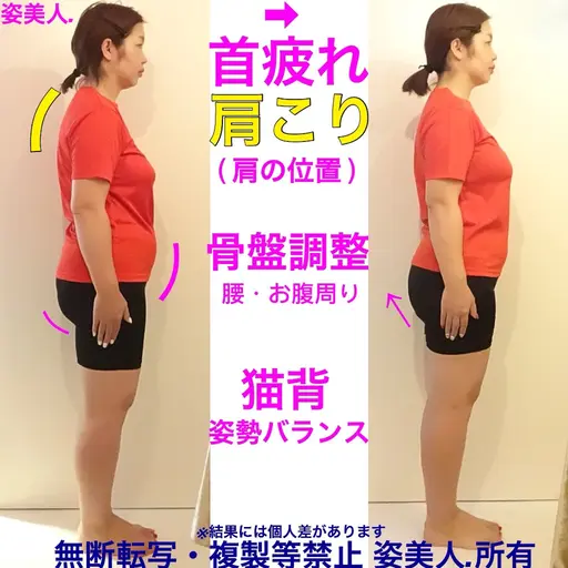 🌼60分🌼全身矯正＋食いしばり＋ヘッド筋膜リリース＋歪みチェック(※小顔矯正なし)