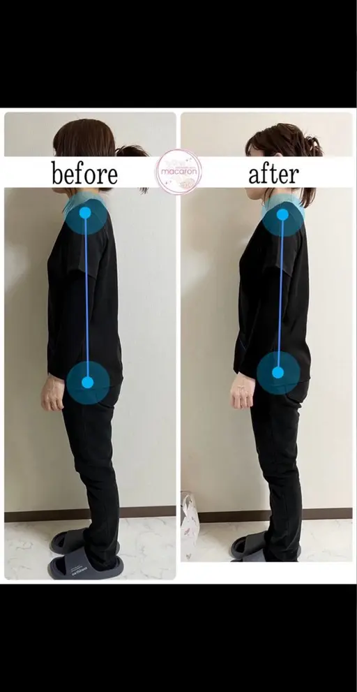 ボディケア全身60分