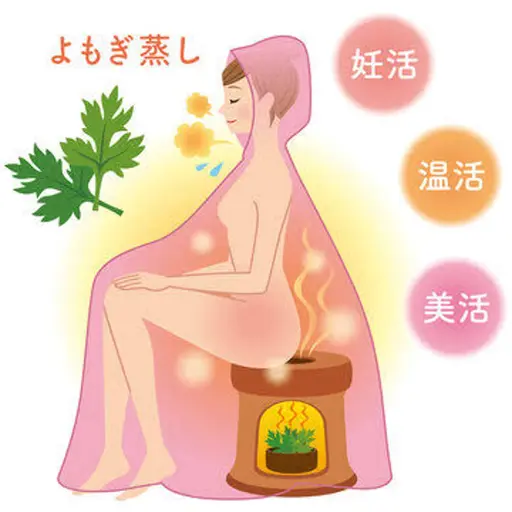 20日(火)限定 🌿よもぎ蒸し🌿‬